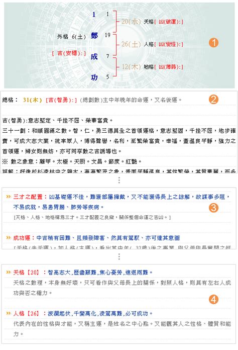 姓名測命運|姓名評分測試、名字筆畫五格三才測算